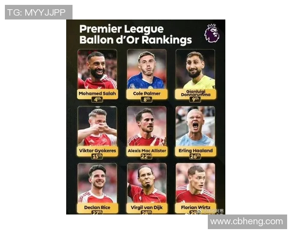 2025年足球现役四大巨星排名揭晓 谁才是真正的球场之王