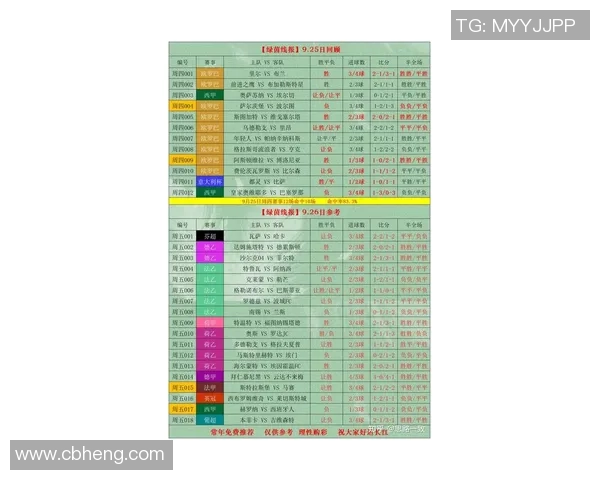 最新足球星期三比赛预测分析 热门赛事前瞻与战术解读